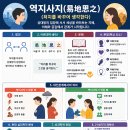 [삶의 지혜] 역지사지 이미지