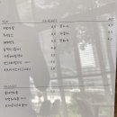 마로커피 이미지