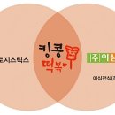 (주)죠스푸드 이미지