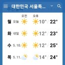 날씨해설(5.9 월요일) 이미지