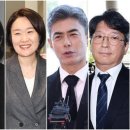 덕향의 미국편지(4485). 국민 눈높이는 안중에도 없나... 장관 후보자들 6명 중 5명이 탈세 의혹 이미지
