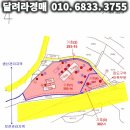 국원주유소 네이버블로그