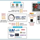 경상대학교 이미지