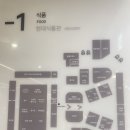 푸드방앗간
