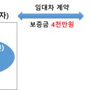 변호사두완수법률사무소