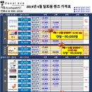 셀안경원 이미지