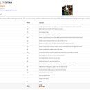 케이지팜(주) 이미지