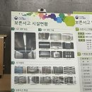 [국가기록원 온라인 서포터즈] 국가기록원 나라기록관 전문가 코스 견학 후기