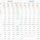 에버그린텍 네이버블로그