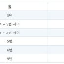 2026년 10월 안전사고 예방공지 이미지