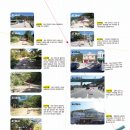 봉화산코스 이미지