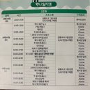 경충대로2697번길, 2709번길 | 이천시 설봉공원 야외 팝업 도서관 ‘난생처음 도서관’ 개막 후기