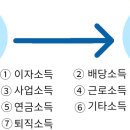 세무법인예담 이미지