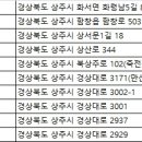 한진렌트카㈜ 이미지
