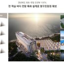 파나크 오퍼레이티드 바이 소노 이미지
