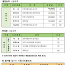 [공모전사이트] 제42회 전국국악대전/제43회 전라북도 시·군 농악경연대회 이미지