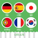 세계과자나라