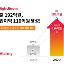딜라이트