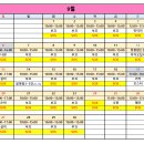 🚨9월 일봉모집 이틀 전, SOS가 많아요😭 이미지