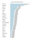 전북민언련 홍보예산보고서) 부안군청 행정 광고 집행 기준과 현황