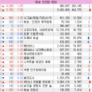(주)맥스바이오텍 이미지