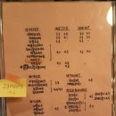 은방울커피집