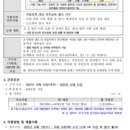 혜곡최순우기념관 이미지