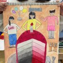 아뜰리에미술교습소 | 숲아뜰리에미술교습소 상도동아동미술 케이크 그리기 수업 후기