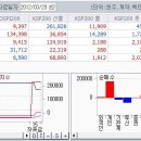 3월 20일 화요일 리딩 들어갑니다. 이미지