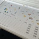 소향공방 네이버블로그