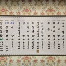 삼평식당 - 마포구 동교로 164 | 삼평식당
