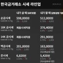 돈순 이미지