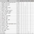 법무법인창해 이미지