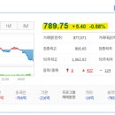 평화산업(주) 이미지