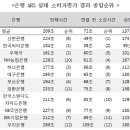 우리기업 이미지