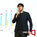 연세가산숲정신건강의학과의원 아시아경제
