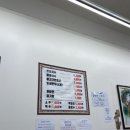 용전약국 이미지