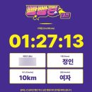 GS25당진한빛점 | 빵빵런 2025 in 대전 10km 마라톤 완주 후기 (주차 코스 기념품 포토존 이벤트)