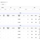 위례롯데공인중개사사무소 이미지