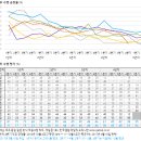 466 이미지