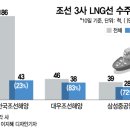 선종산업 이미지