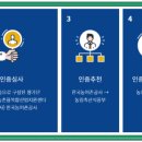 황등인력