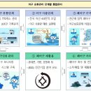 해양어구개발 뉴스1