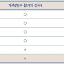 마이더스공인중개사사무소 이미지