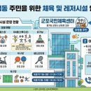 세븐일레븐 군포당정역점