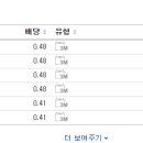 한주인터네셔널 이미지