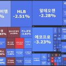 (주)와이바이오 이미지