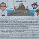 운젠 관광) 운젠지옥 순례 후기 - 지도 및 코스 설명