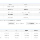 (주)만경창파
