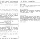 보상하지 않는 손해[보험의 목적의 수용장소를 계속하여 72시간 이상 비워 둔 사이에 생긴 도난][도난손해(주택물건) 특별약관] 이미지